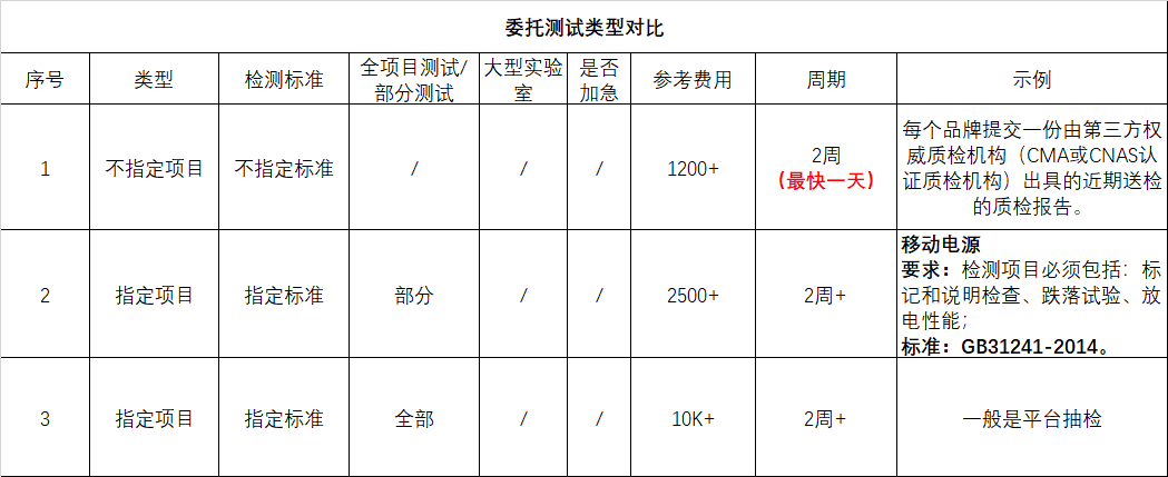 質檢報告.png