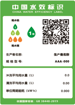 水效標識.png
